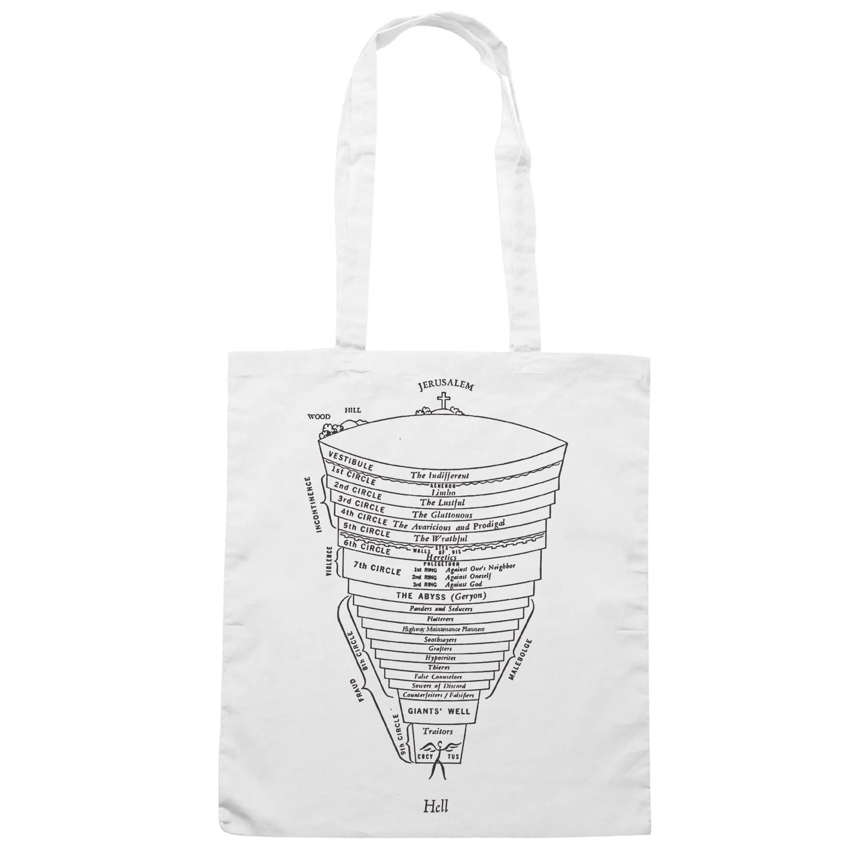 CUC - Dante - Divina Commedia - Inferno Bag - ChooseUrColor